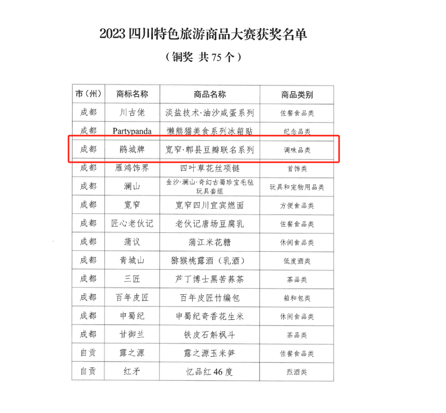 1704337843624498.png 微信图片_20231226093511.png